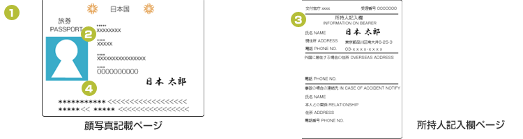 （キャプチャ）日本国パスポートの注意事項