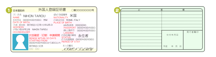 （キャプチャ）外国人登録証明書の注意事項